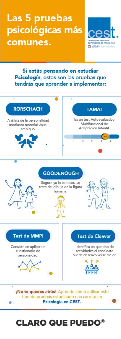 INFO-CEST-PRUEBAS PSIC